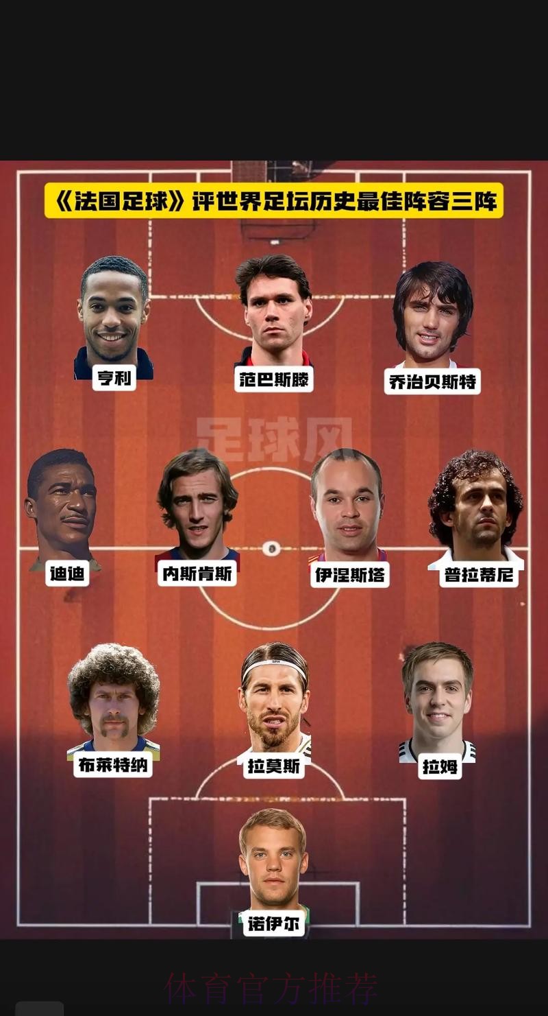 世界杯法国C罗阵容解析全解析