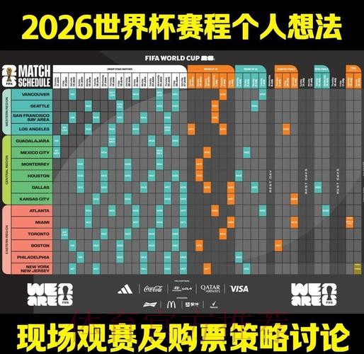 2026世界杯巴西内马尔赛程分析最新更新