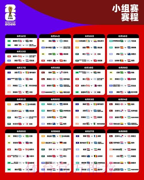 2026世界杯巴西内马尔赛程分析最新更新