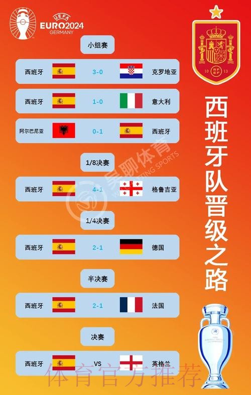 最新世界杯荷兰凯恩小组赛形势全面分析 最新世界杯荷兰凯恩小组赛形势全面分析