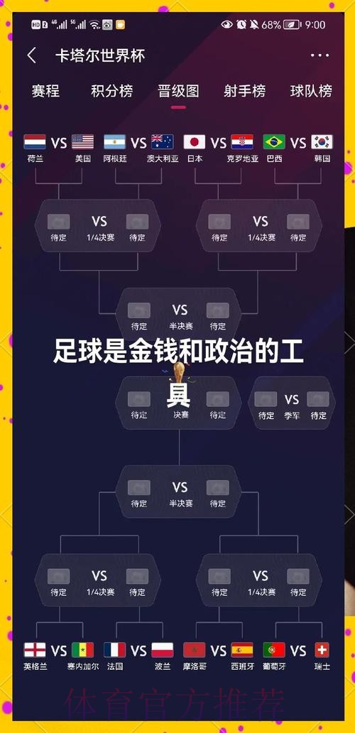 2026世界杯投注技巧怎么看 2026世界杯投注技巧怎么看