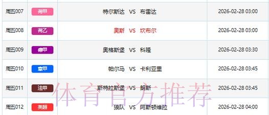 世界杯胜负预测准不准 世界杯胜负预测准不准