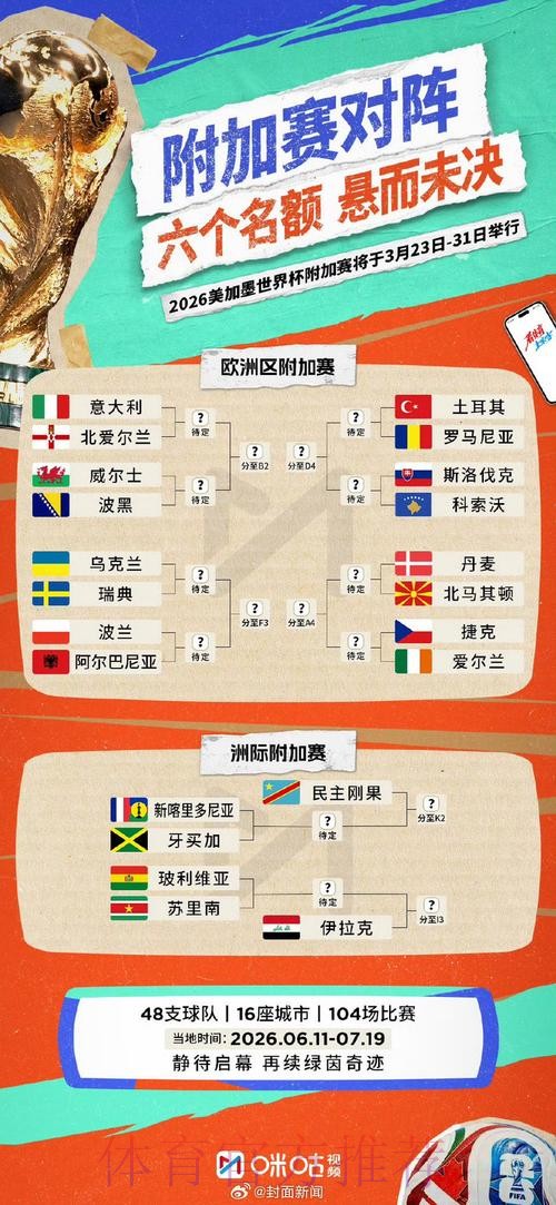 世界杯胜负预测准不准 世界杯胜负预测准不准