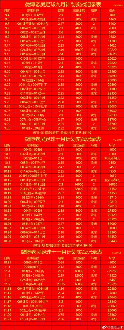 世界杯盘口下载最新网址